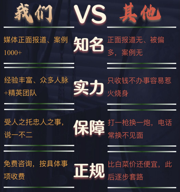 文安县私家调查公司的费用是多少